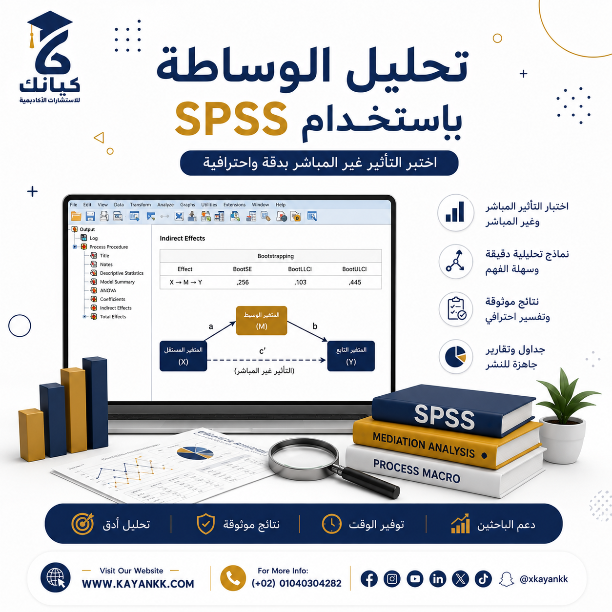 تحليل الوساطة باستخدام SPSS