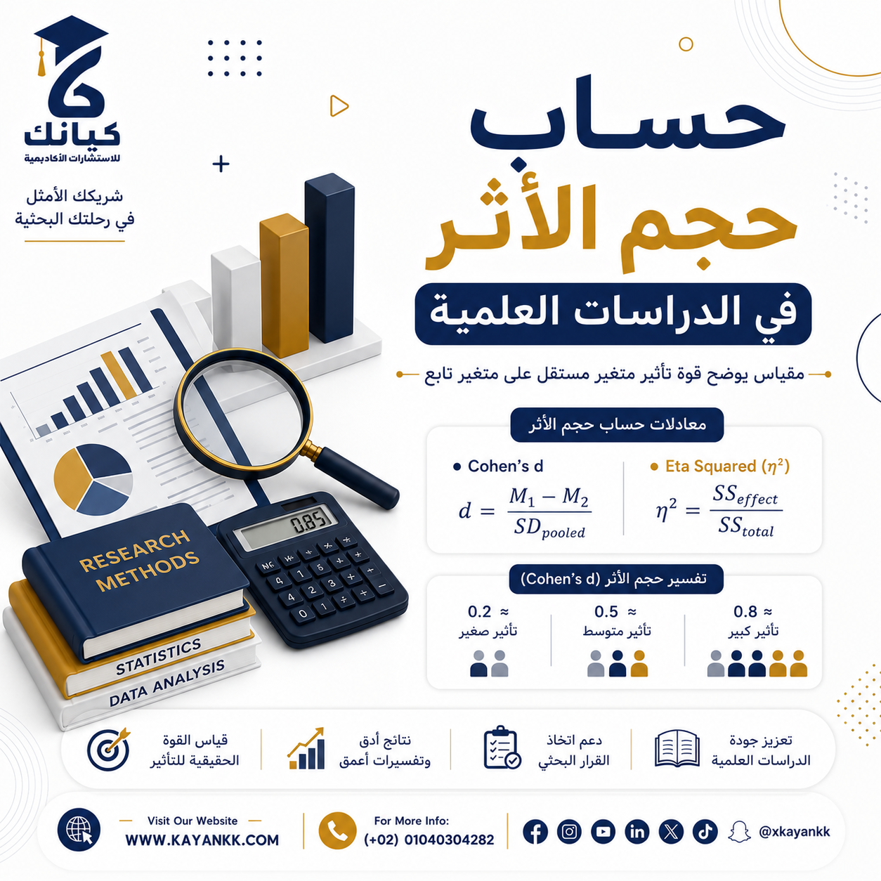 حساب حجم الأثر في الدراسات العلمية