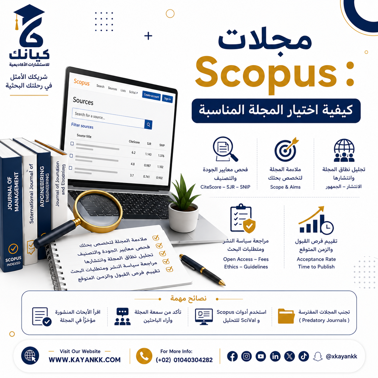 مجلات Scopus: كيفية اختيار المجلة المناسبة