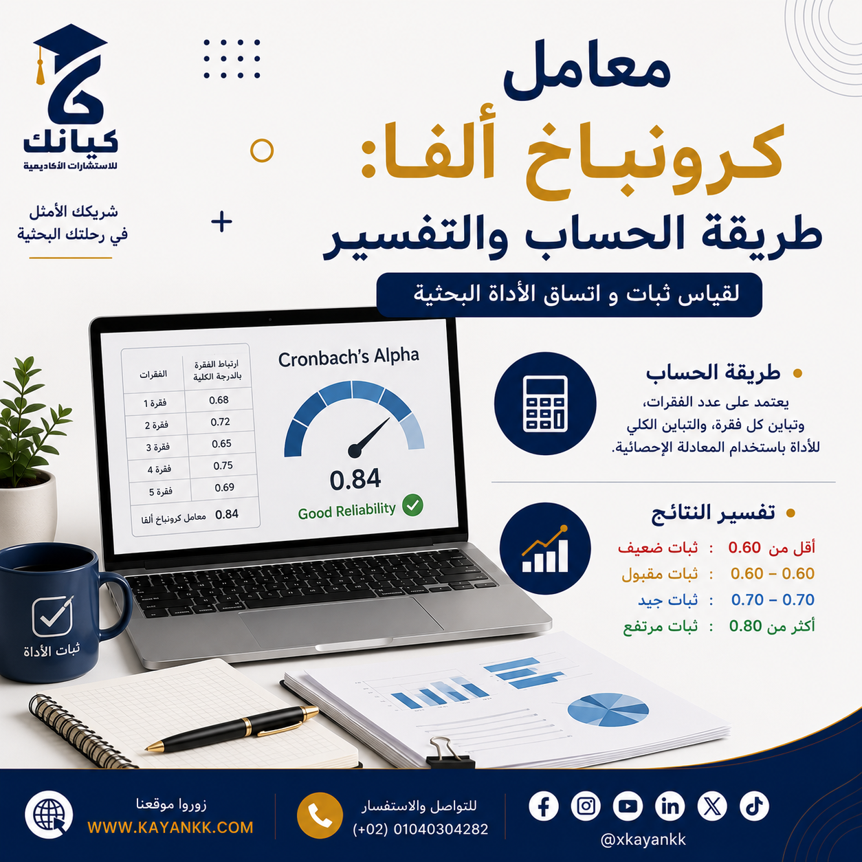 معامل كرونباخ ألفا: طريقة الحساب والتفسير