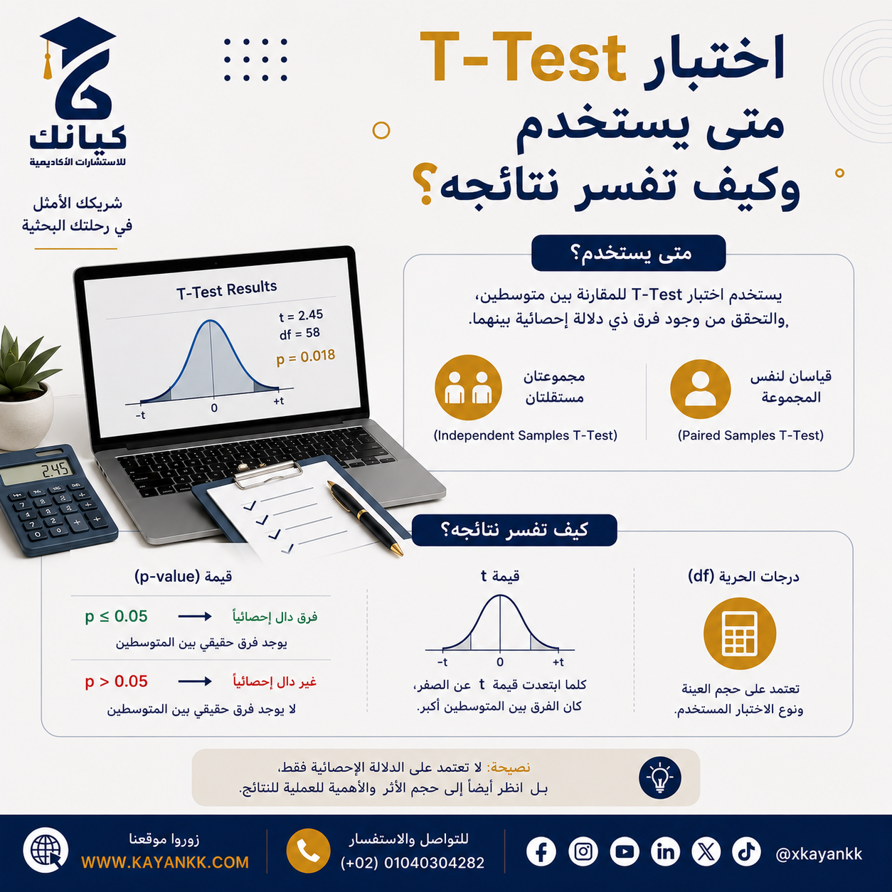 اختبار T-Test: متى يستخدم وكيف تفسر نتائجه؟
