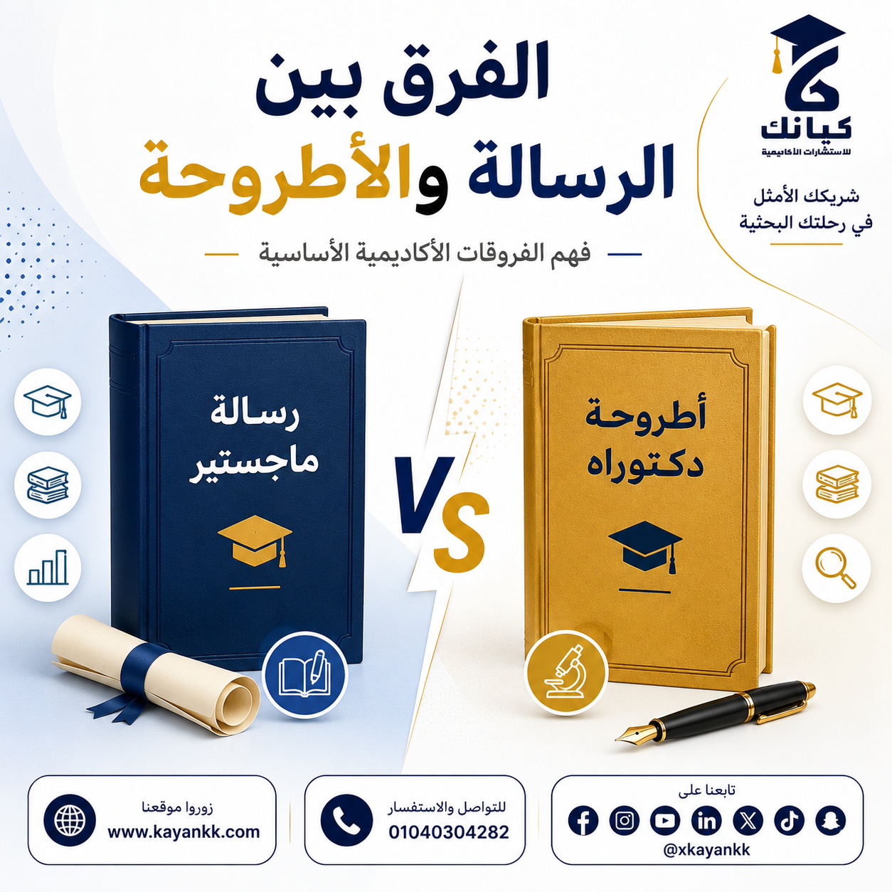 الفرق بين الرسالة والأطروحة