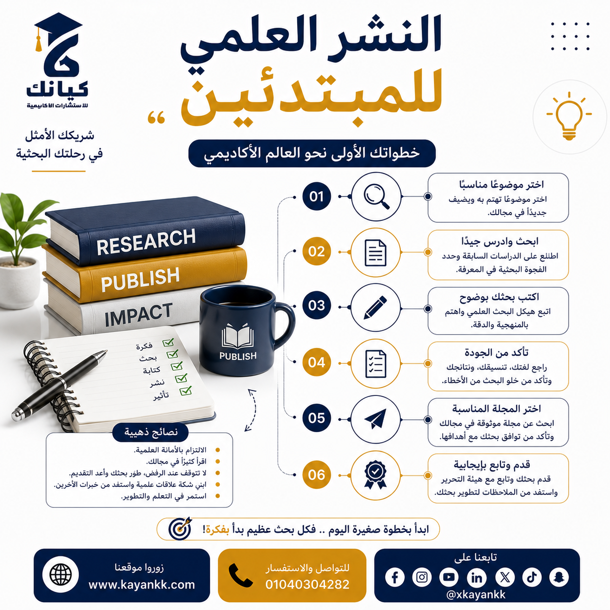 النشر العلمي للمبتدئين