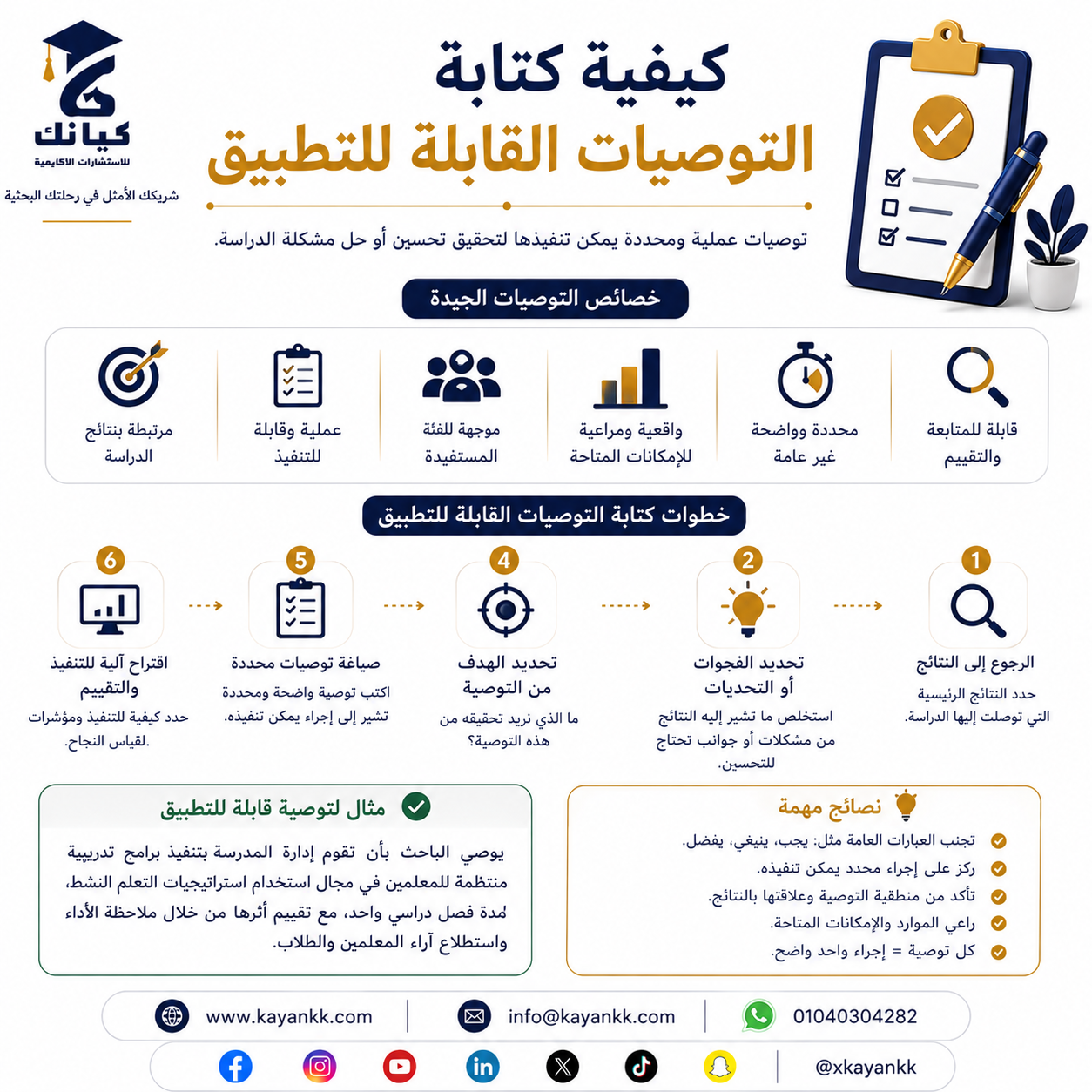 كتابة التوصيات القابلة للتطبيق