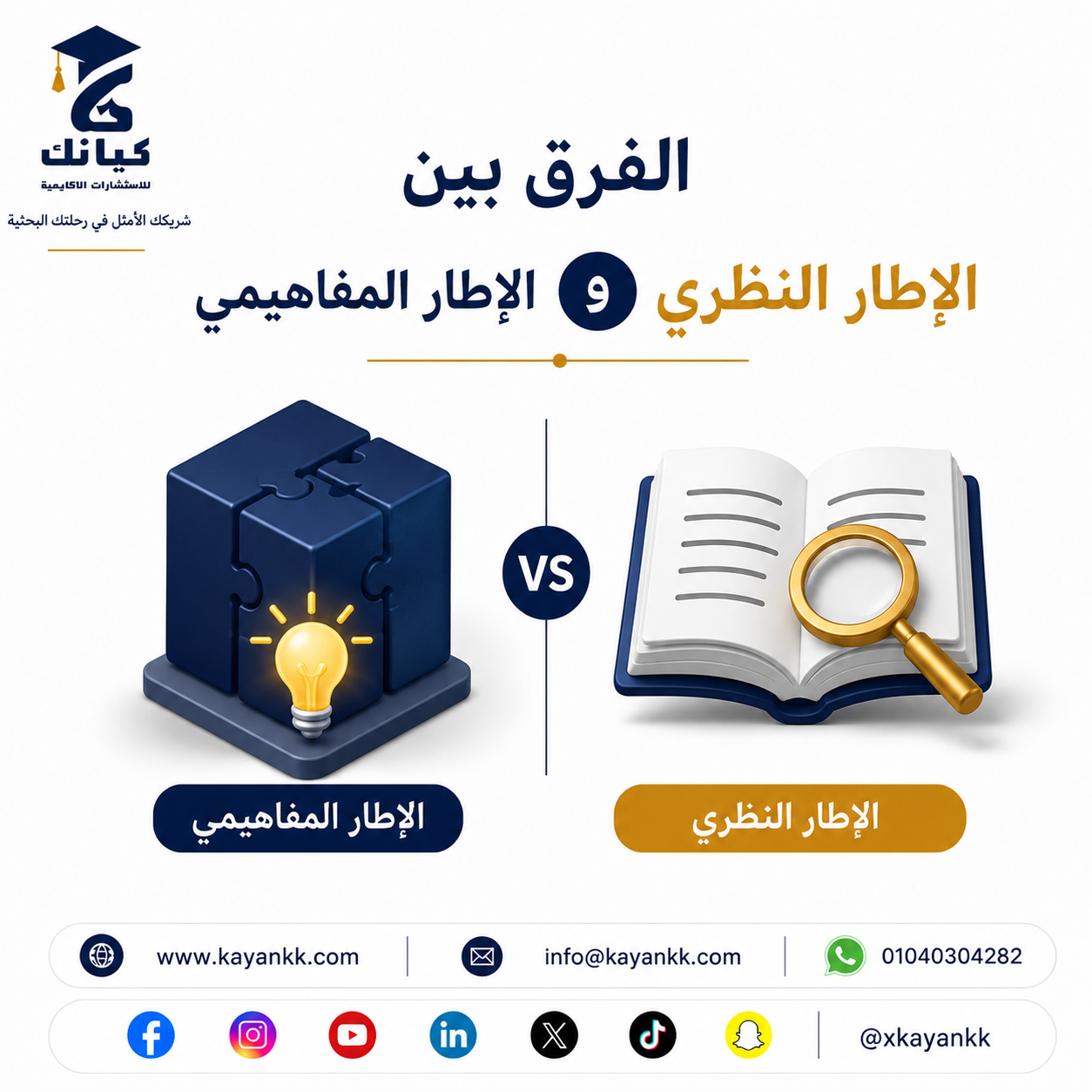 الفرق بين الإطار النظري والإطار المفاهيمي