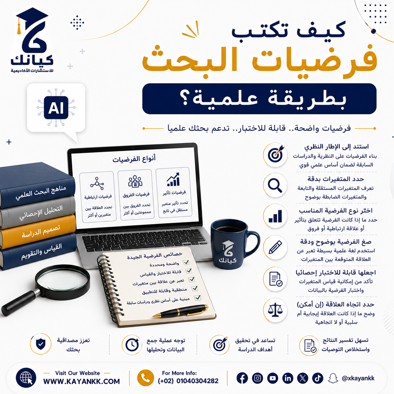 كيف تكتب فرضيات البحث بطريقة علمية؟