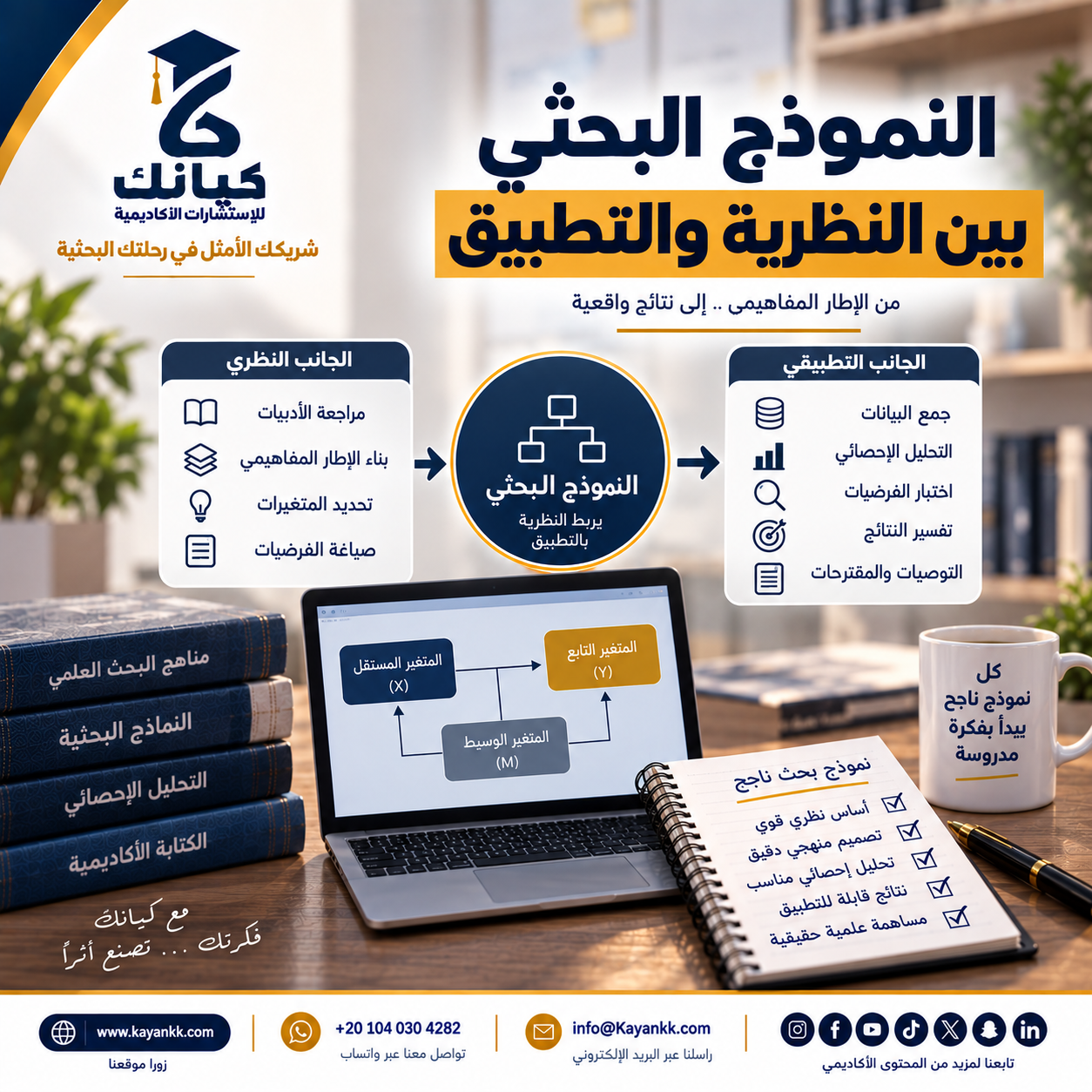 النموذج البحثي بين النظرية والتطبيق