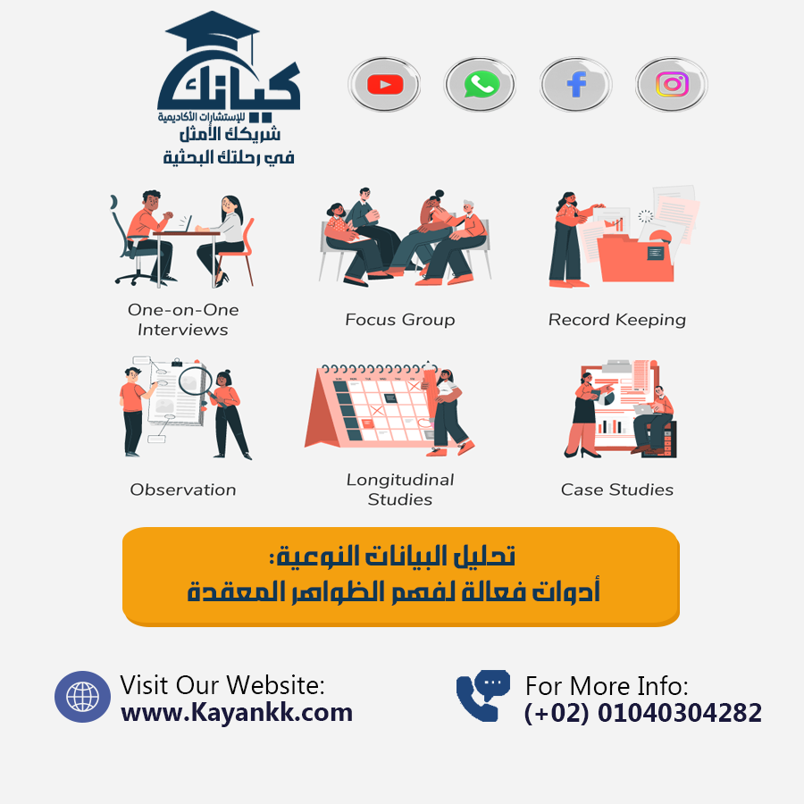 تحليل البيانات النوعية: أدوات فعّالة لفهم الظواهر المعقدة