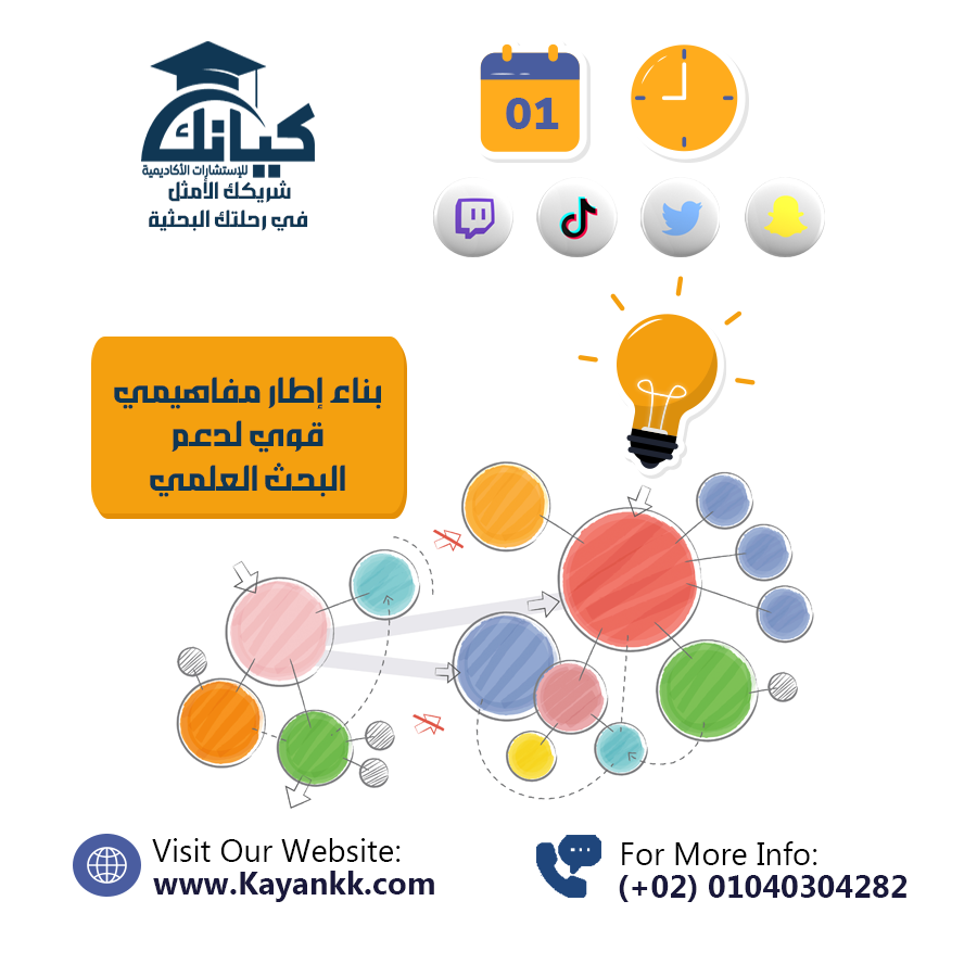 بناء إطار مفاهيمي قوي لدعم البحث العلمي