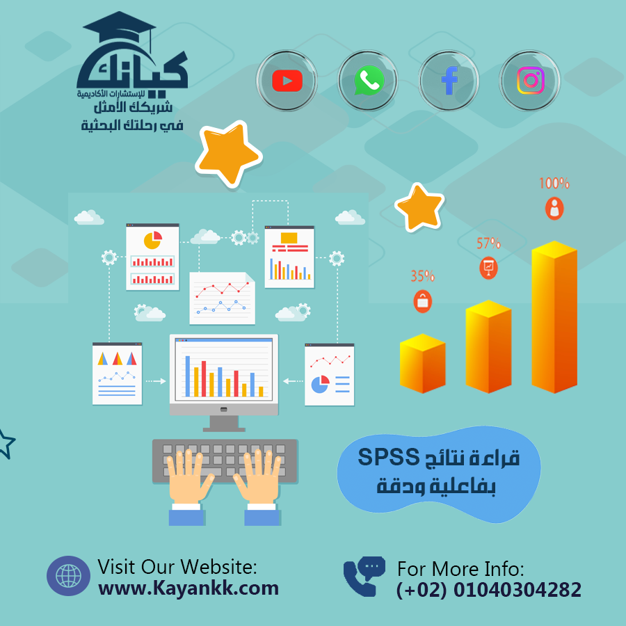 قراءة نتائج SPSS بفاعلية ودقة