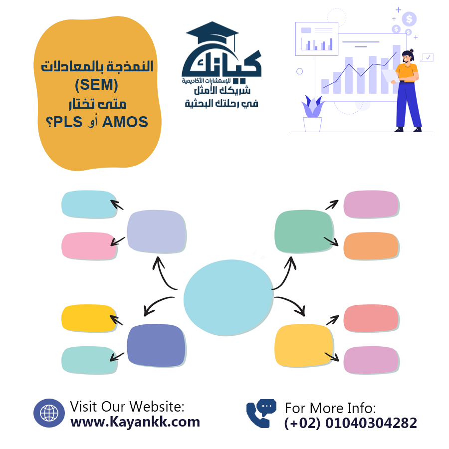 النمذجة بالمعادلات (SEM): متى تختار AMOS أو PLS؟