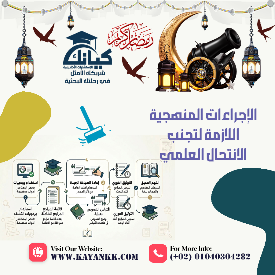 الإجراءات المنهجية اللازمة لتجنب الانتحال العلمي